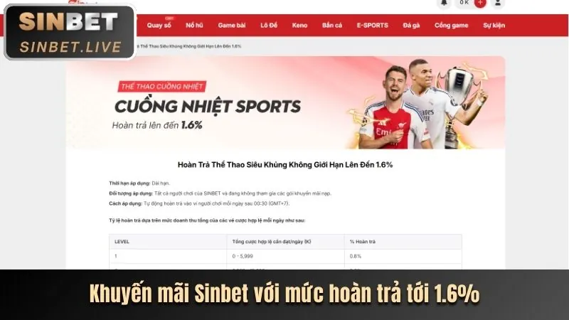 Tin tức game nổ hũ 181bet